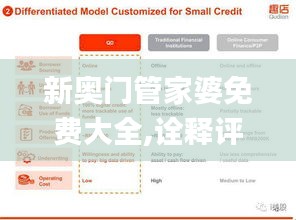 新奥门管家婆免费大全,诠释评估说明_限量款76.166-7