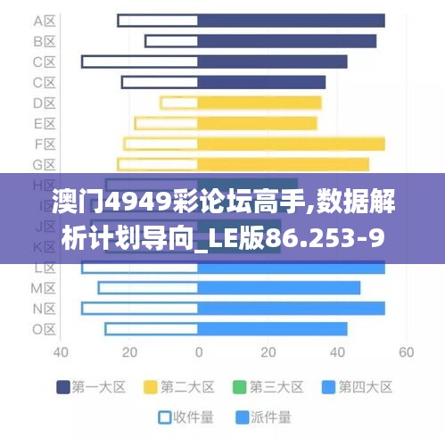 澳门4949彩论坛高手,数据解析计划导向_LE版86.253-9