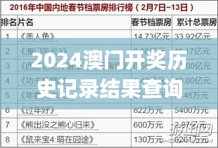 碧瓦飞甍 第4页