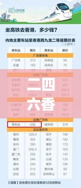 二四六香港管家婆开奖结果,实践性执行计划_MT37.185-6