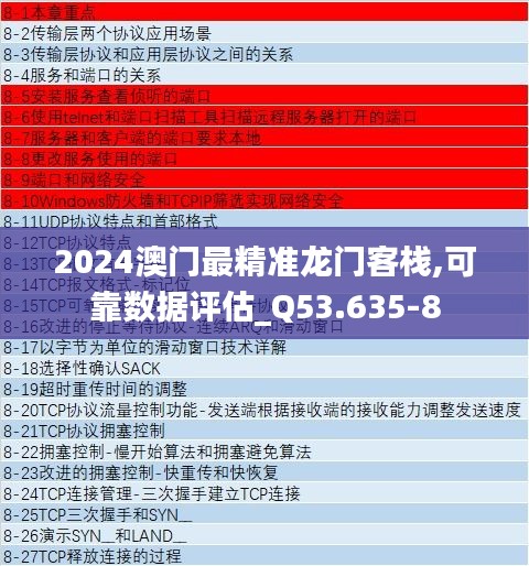 2024澳门最精准龙门客栈,可靠数据评估_Q53.635-8