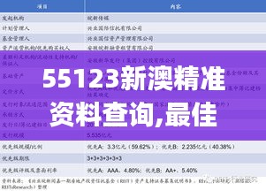 55123新澳精准资料查询,最佳精选解释定义_uShop55.220-9