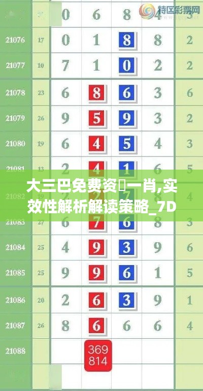 大三巴免费资枓一肖,实效性解析解读策略_7DM152.371-6