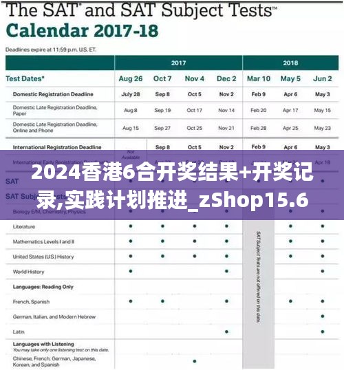2024香港6合开奖结果+开奖记录,实践计划推进_zShop15.638-8