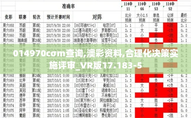 014970cσm查询,澳彩资料,合理化决策实施评审_VR版17.183-5