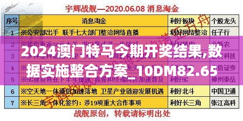 还朴反古 第4页
