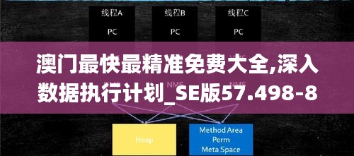 澳门最快最精准免费大全,深入数据执行计划_SE版57.498-8