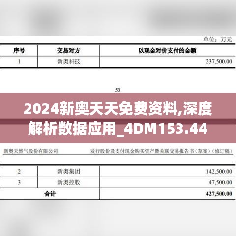 2024新奥天天免费资料,深度解析数据应用_4DM153.448-4