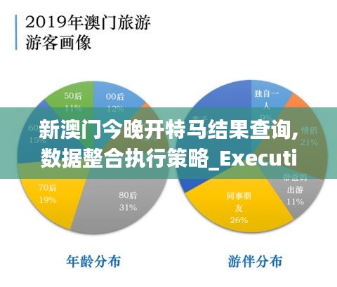 新澳门今晚开特马结果查询,数据整合执行策略_Executive92.151-4
