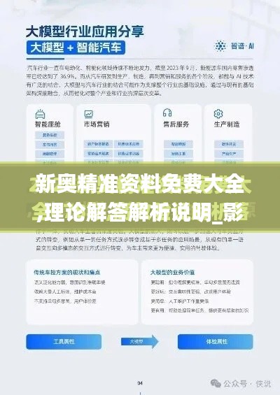 新奥精准资料免费大全,理论解答解析说明_影像版65.719-5