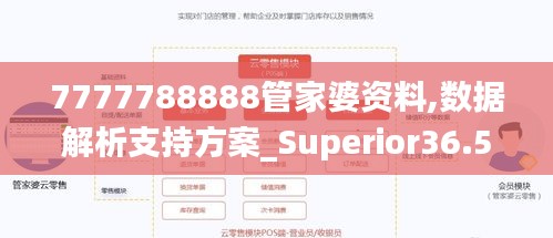7777788888管家婆资料,数据解析支持方案_Superior36.598-4