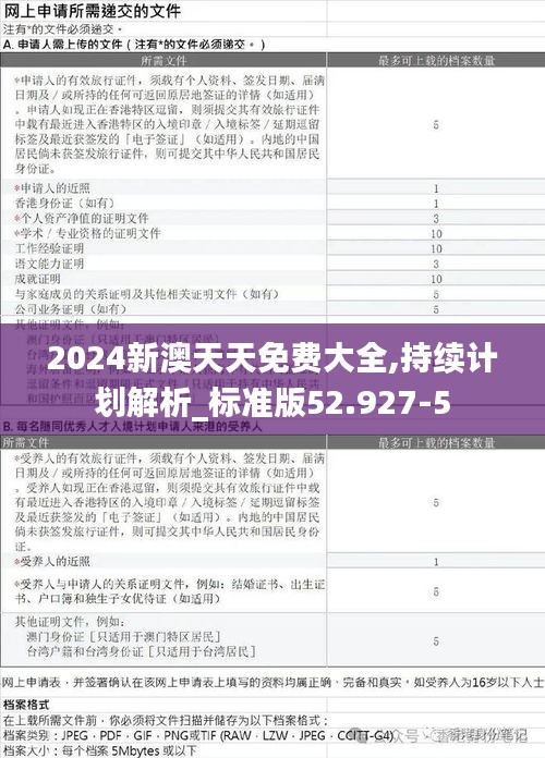 2024新澳天天免费大全,持续计划解析_标准版52.927-5