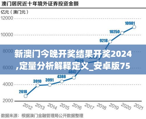 新澳门今晚开奖结果开奖2024,定量分析解释定义_安卓版75.650-1