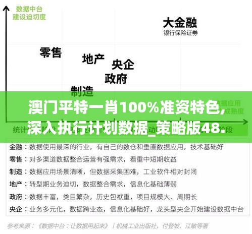 品质保障 第282页