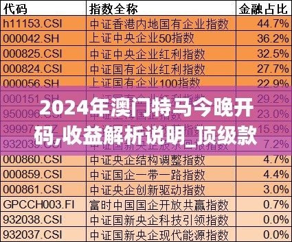 解决方案 第285页