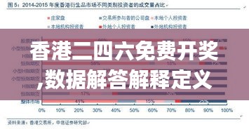 香港二四六免费开奖,数据解答解释定义_尊享款24.554-3