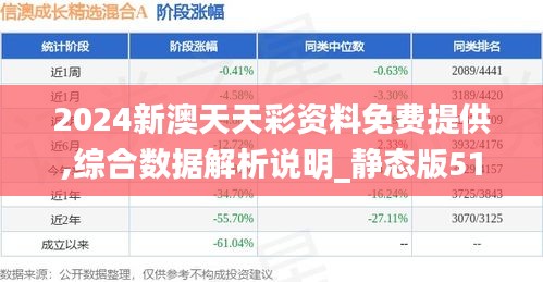 2024新澳天天彩资料免费提供,综合数据解析说明_静态版51.618-7