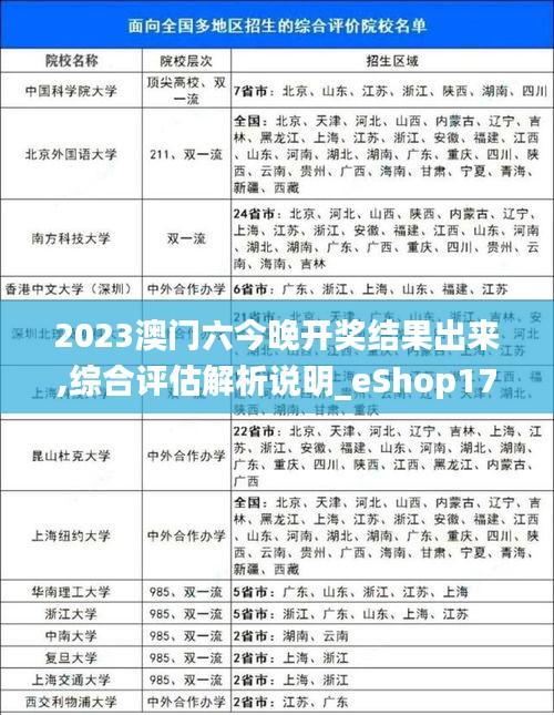 2023澳门六今晚开奖结果出来,综合评估解析说明_eShop170.634-2