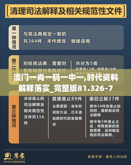 澳门一肖一码一中一,时代资料解释落实_完整版81.326-7