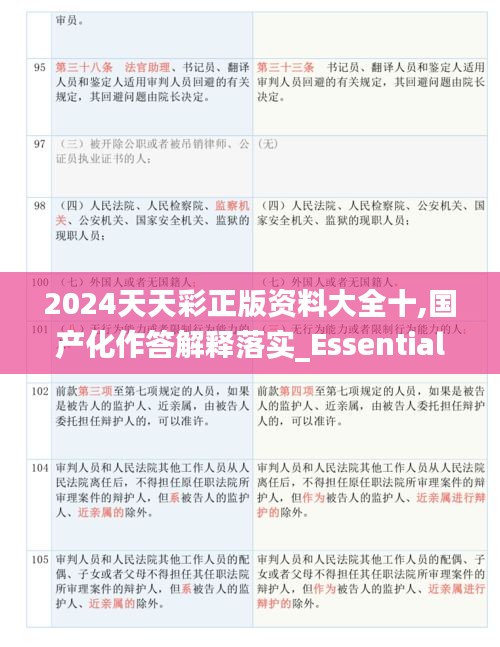 2024天天彩正版资料大全十,国产化作答解释落实_Essential27.473-2