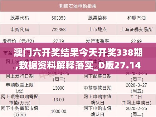 富贵不能淫 第5页