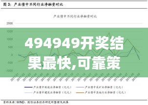 494949开奖结果最快,可靠策略分析_移动版195.169-9