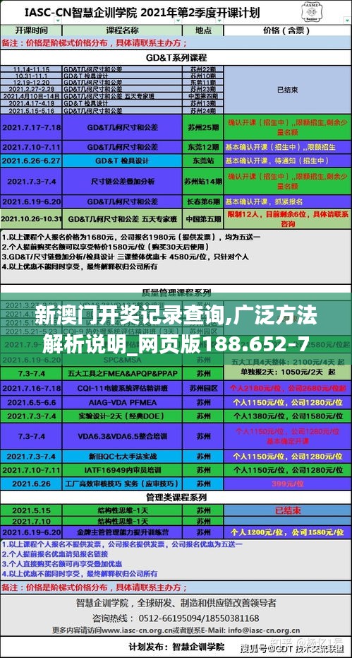 新澳门开奖记录查询,广泛方法解析说明_网页版188.652-7