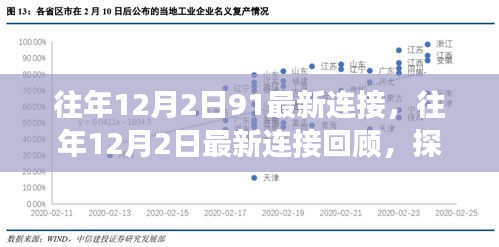违法犯罪问题，往年12月2日最新连接回顾与探索发现的小红书之旅
