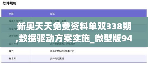 新奥天天免费资料单双338期,数据驱动方案实施_微型版94.714-6