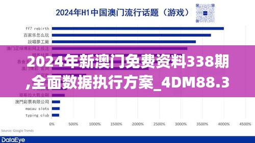 2024年新澳门免费资料338期,全面数据执行方案_4DM88.349-5