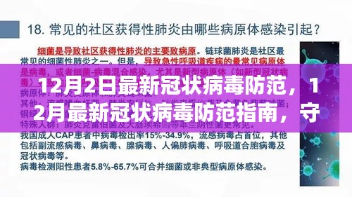 12月最新冠状病毒防范指南，守护健康，从我做起行动防疫措施
