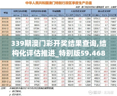 339期澳门彩开奖结果查询,结构化评估推进_特别版59.468-7