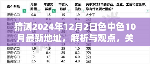预测至2024年12月