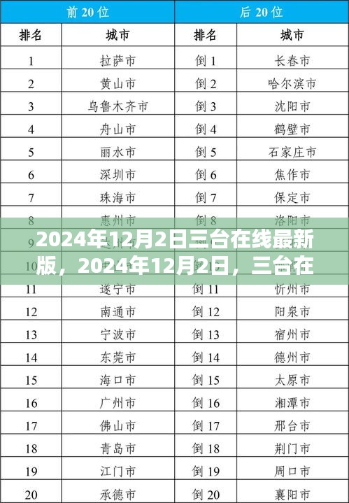 流光飞舞 第4页