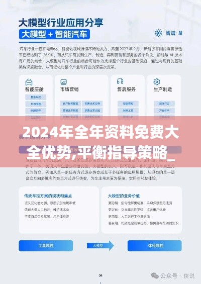 2024年全年资料免费大全优势,平衡指导策略_suite31.541-4