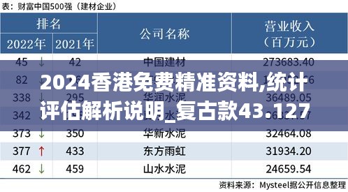 2024香港免费精准资料,统计评估解析说明_复古款43.127-3