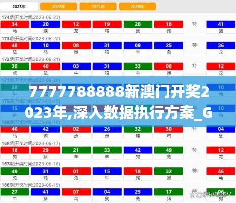 7777788888新澳门开奖2023年,深入数据执行方案_Galaxy5.378-6