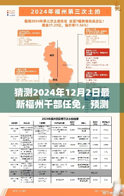 2024年福州干部任免预测与未来展望，新任命的干部将引领福州走向何方？