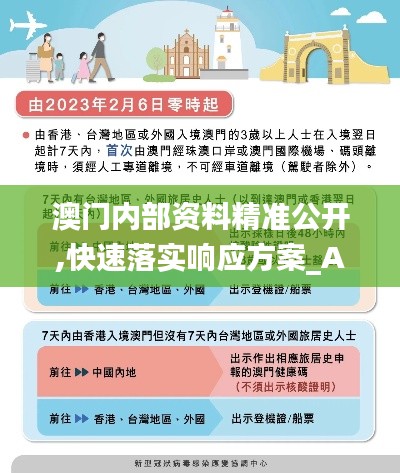 澳门内部资料精准公开,快速落实响应方案_AP12.949-4