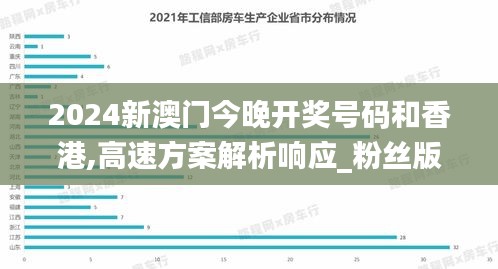 品质保障 第273页