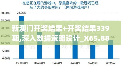 新澳门开奖结果+开奖结果339期,深入数据策略设计_X65.888-9
