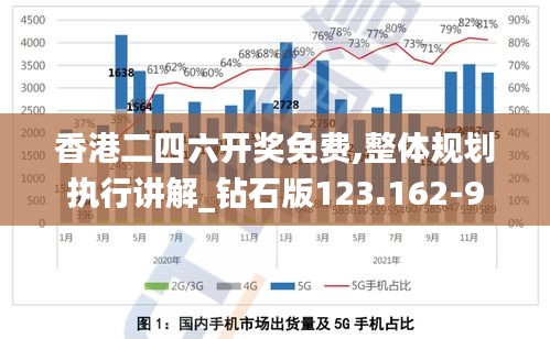 香港二四六开奖免费,整体规划执行讲解_钻石版123.162-9