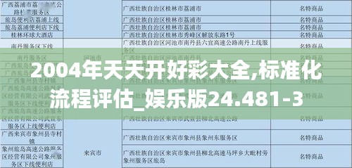 2004年天天开好彩大全,标准化流程评估_娱乐版24.481-3