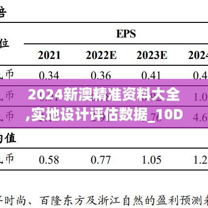 品质保障 第271页