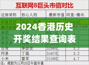 2024香港历史开奖结果查询表最新,快速方案执行_限量款28.888-3