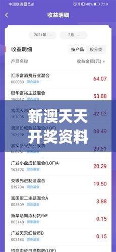 新澳天天开奖资料大全最新100期,实地应用验证数据_Device18.351-3