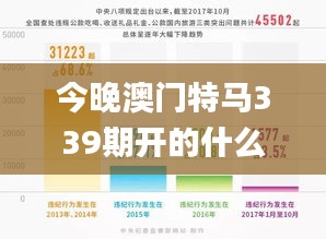 今晚澳门特马339期开的什么,深度策略数据应用_苹果款53.199-5