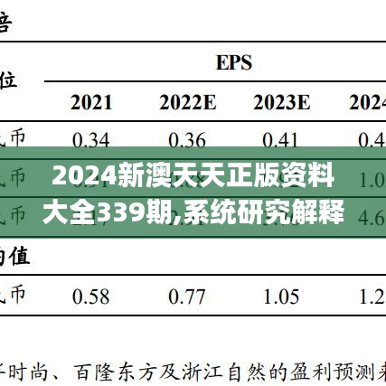 资料中心 第253页