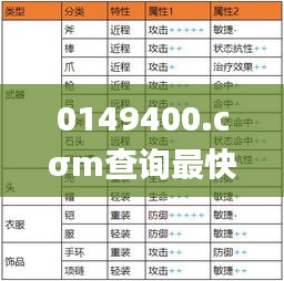 0149400.cσm查询最快开奖,科技成语解析说明_U46.204-4