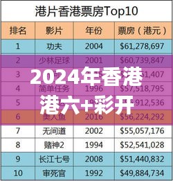 2024年香港港六+彩开奖号码,实地验证分析_领航版94.107-2